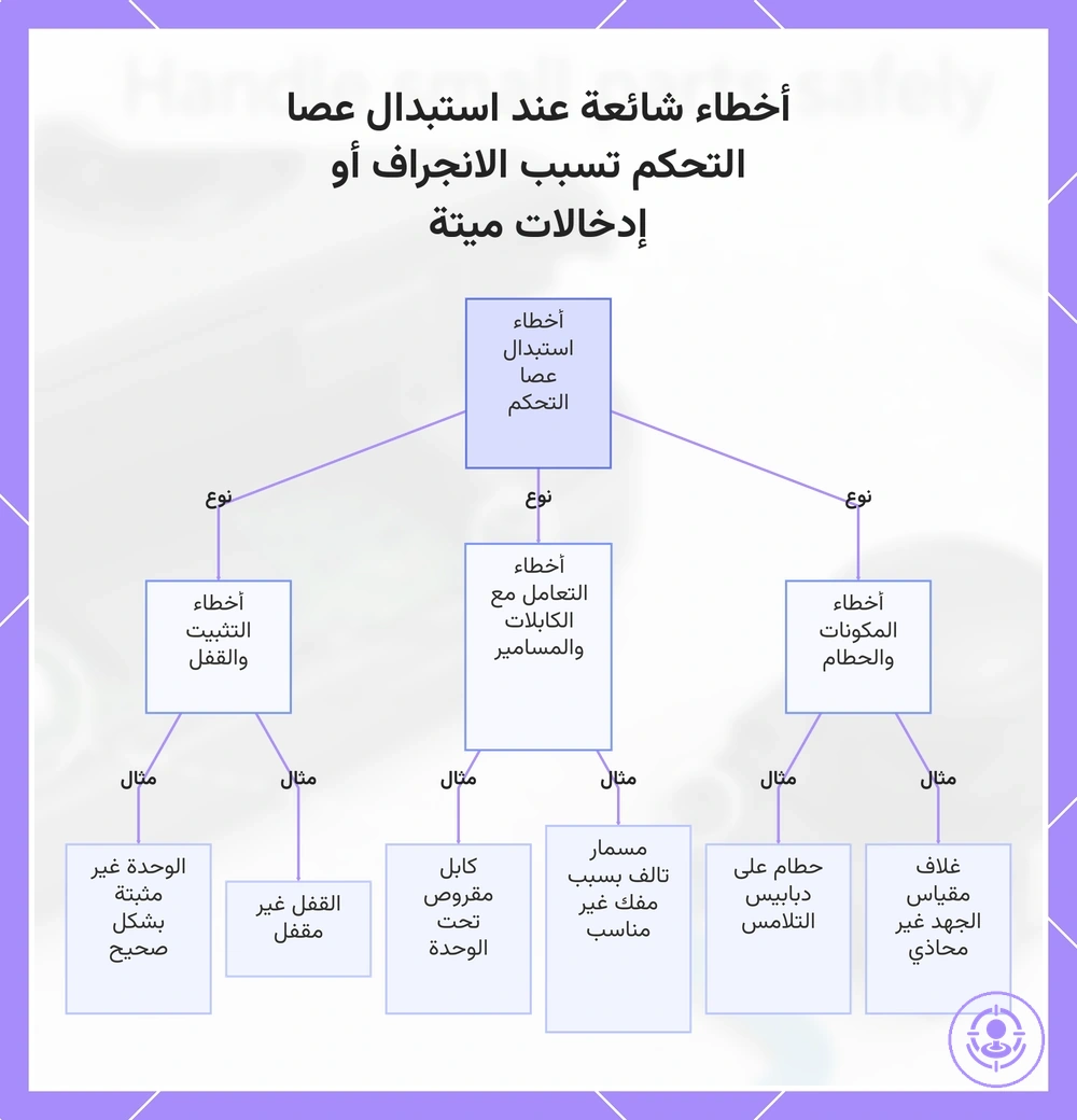 أخطاء شائعة عند استبدال عصا التحكم تسبب الانجراف أو إدخالات ميتة