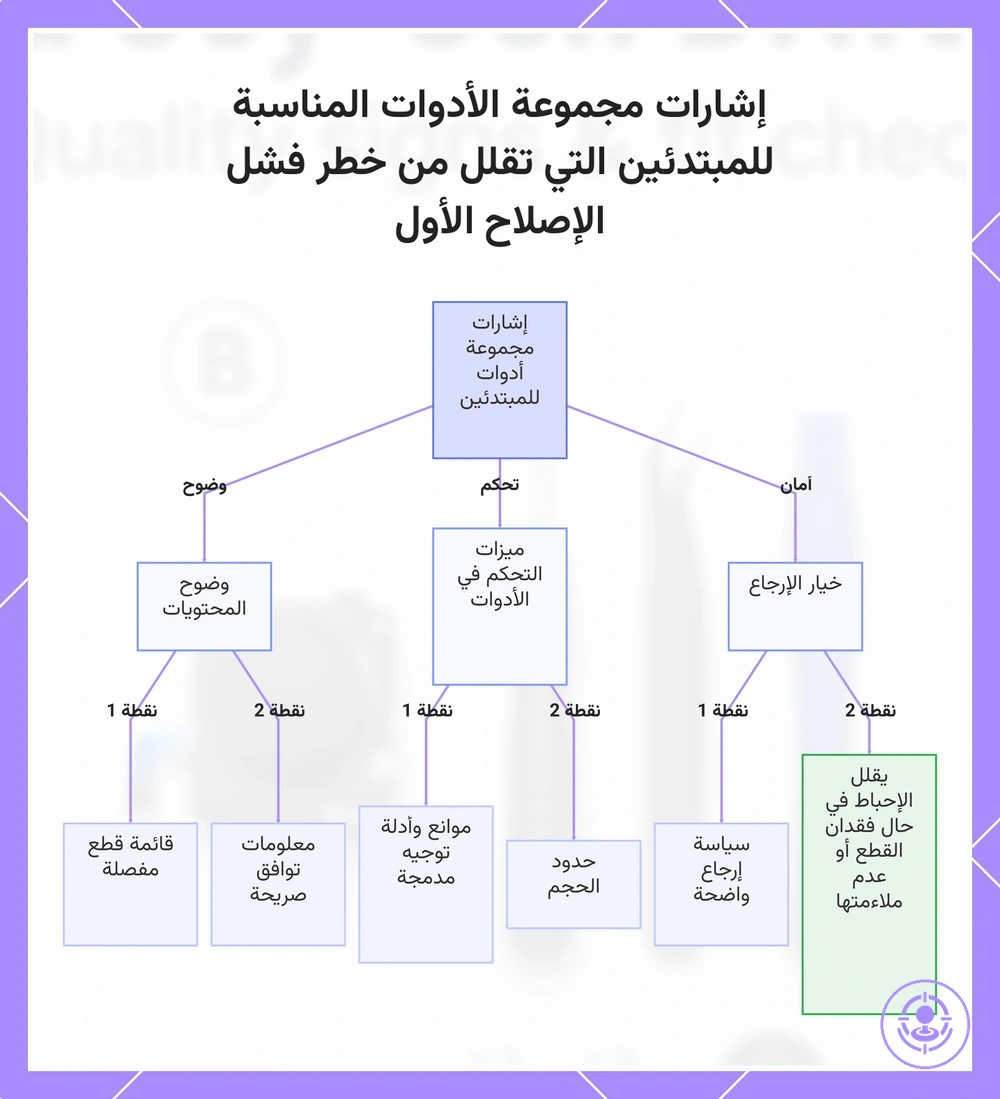 إشارات مجموعة الأدوات المناسبة للمبتدئين التي تقلل من خطر فشل الإصلاح الأول
