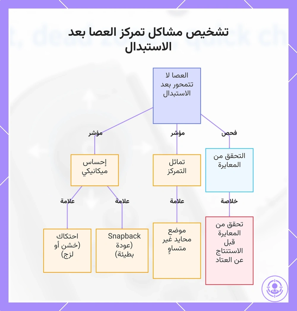 تشخيص مشاكل تمركز العصا بعد الاستبدال
