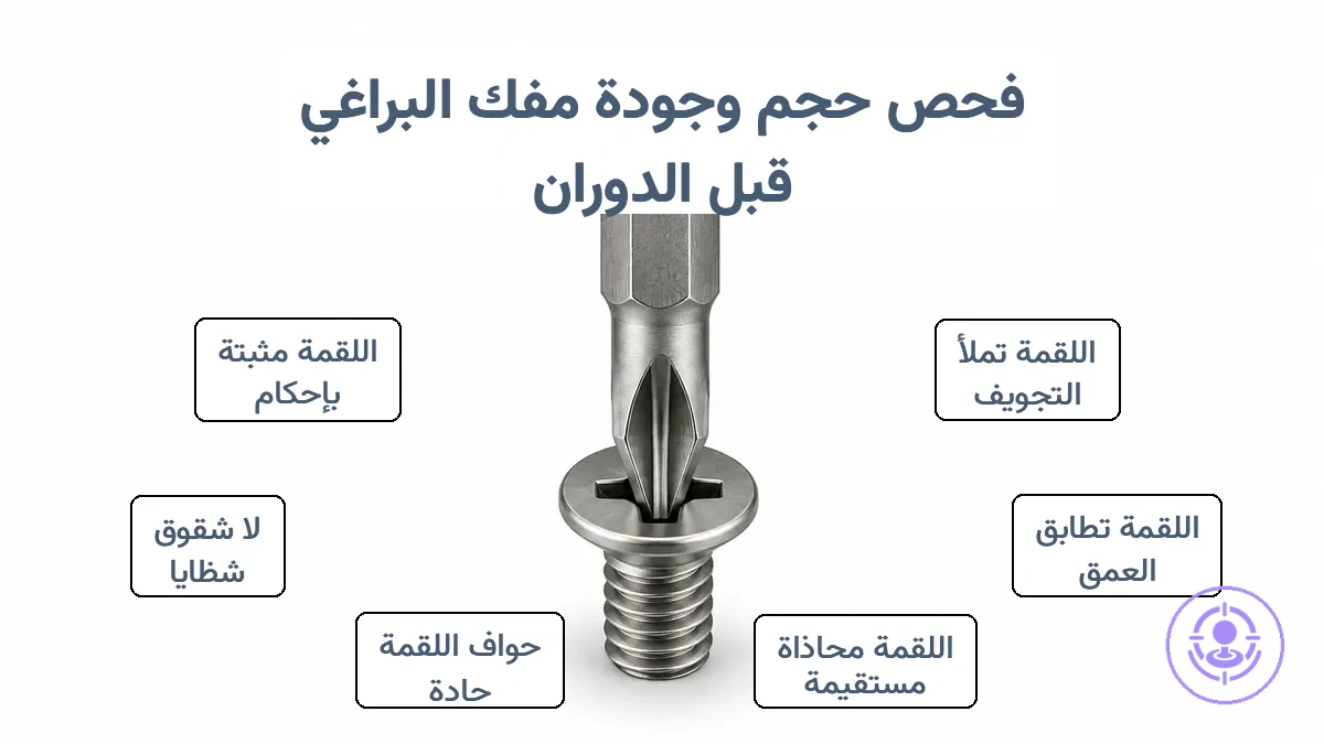 صورة مقربة لرأس مفك مستقر في رأس مسمار، تظهر الملاءمة والمحاذاة الصحيحتين.