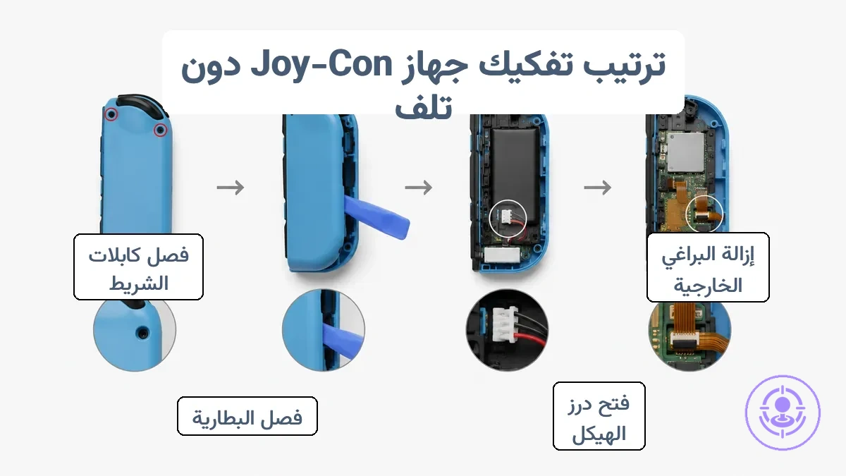 نقاط التحقق الرئيسية لترتيب تفكيك Joy-Con تظهر مواقع البراغي الخارجية، فتحة فتح الغلاف، موضع موصل البطارية، ومنطقة كابل الشريط