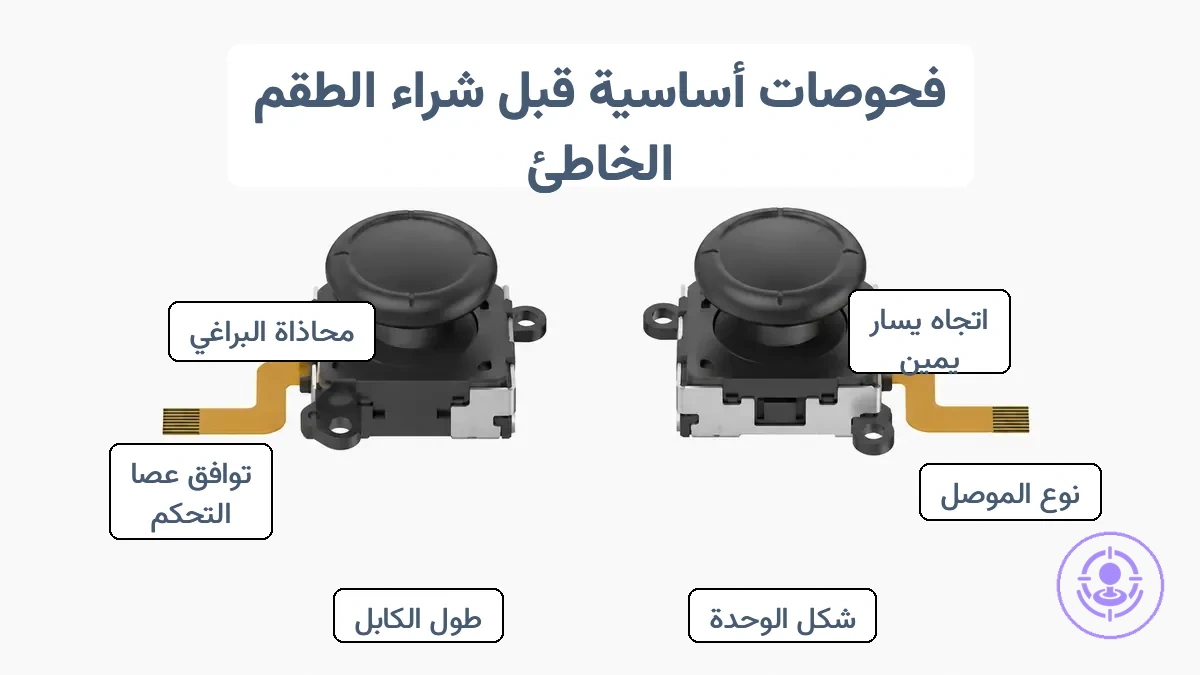 رسم تخطيطي يوضح أشكال وحدة Joy-Con اليمنى واليسرى ومواقع الموصلات لمقارنة التوافق.