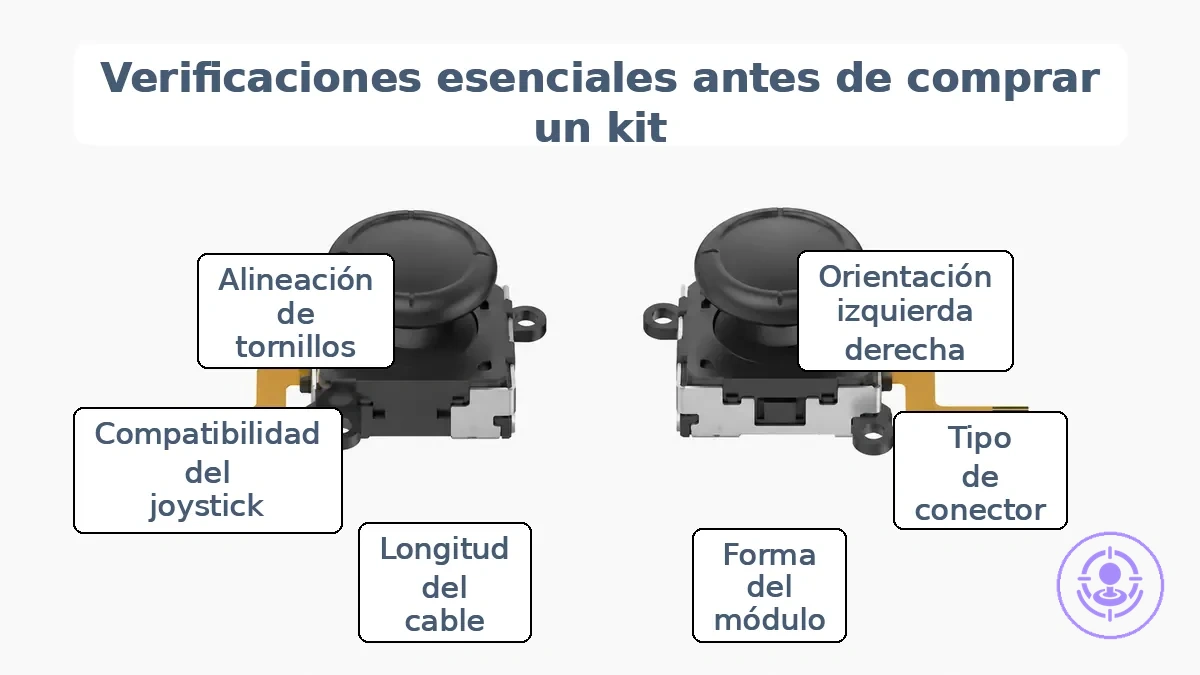 Diagrama que muestra las formas del módulo del Joy-Con izquierdo y derecho y las posiciones de los conectores para comparar la compatibilidad.