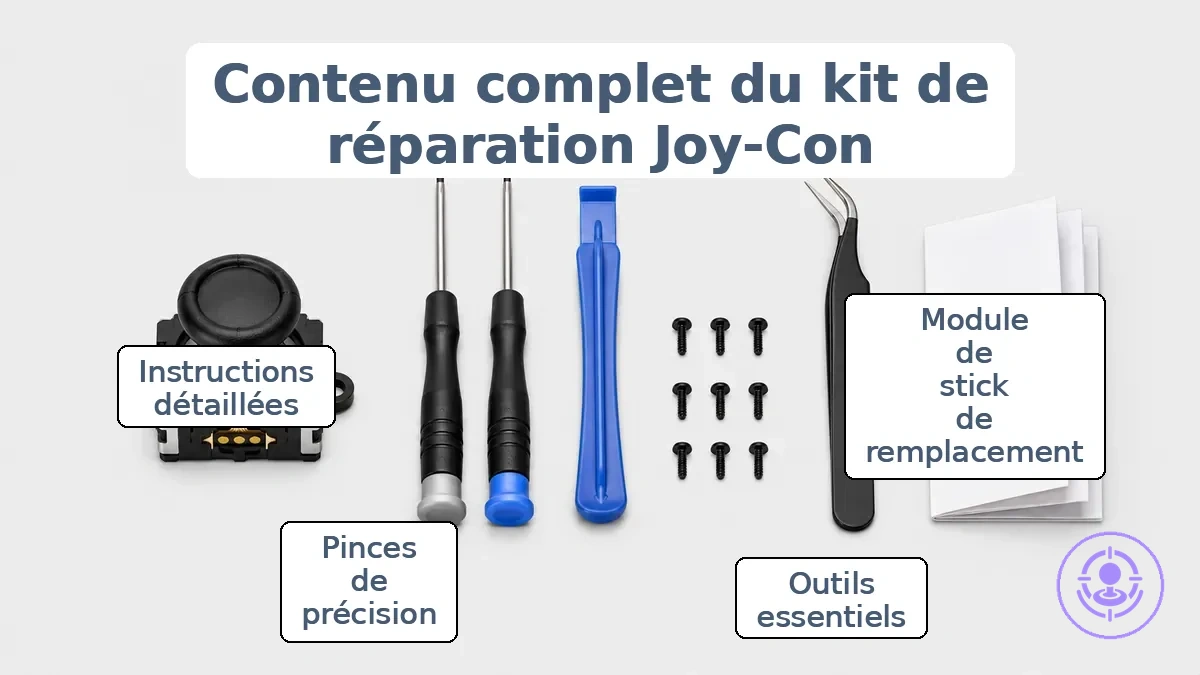 Pièces incluses et outils souvent manquants dans un kit de réparation du drift des Joy-Con, étiquetés pour une comparaison rapide.