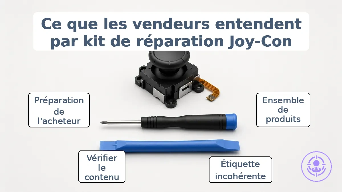 Schéma des pièces, outils et accessoires typiques d’un kit de réparation du drift des Joy-Con