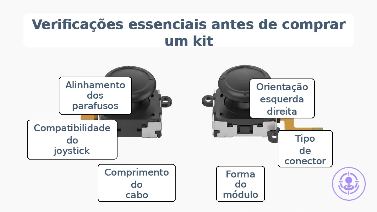 Diagrama mostrando formatos de módulo do Joy-Con esquerdo e direito e posições do conector para comparação de compatibilidade.