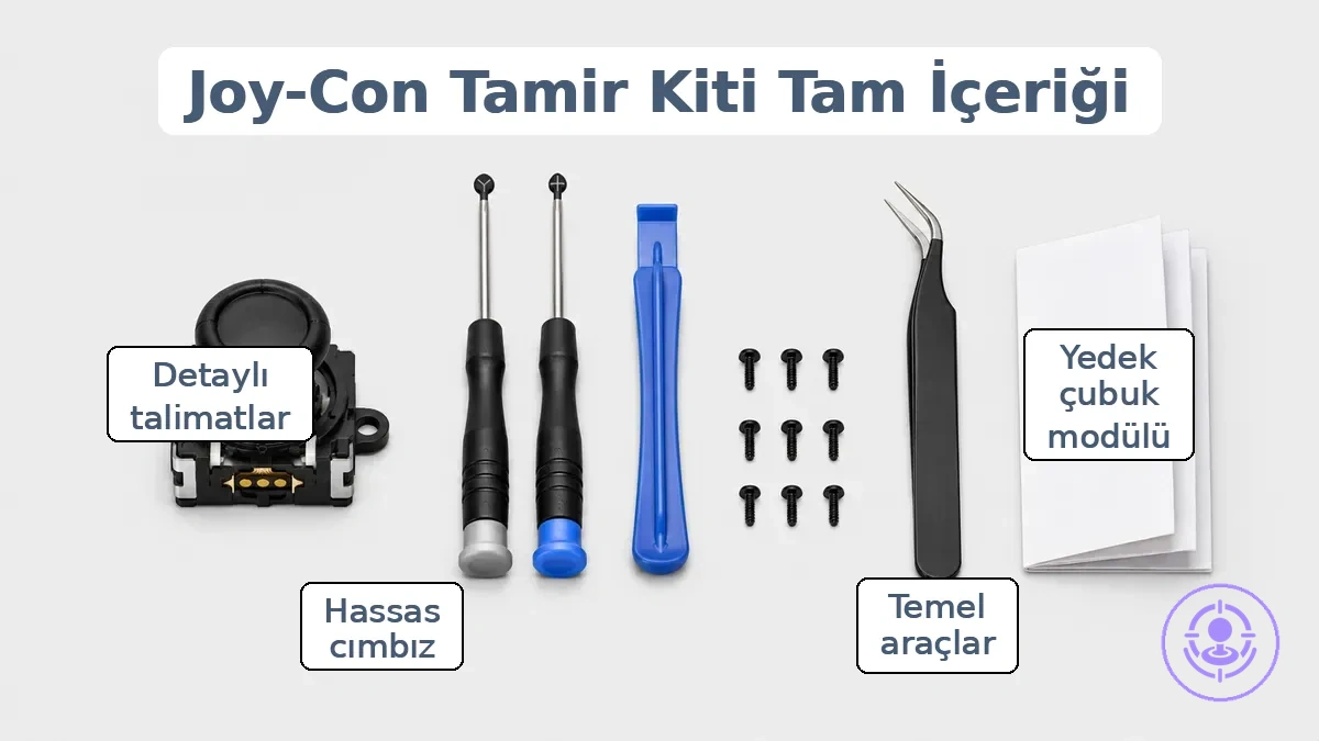 Joy-Con drift onarım kiti dahil edilen parçalar ve yaygın olarak eksik araçlar hızlı karşılaştırma için etiketlenmiş.